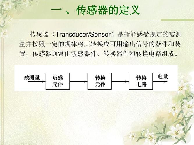 振动传感器的传输原理(振动传感器选用有什么原则)-图2 振动传感器的传输原理(振动传感器选用有什么原则)-图2