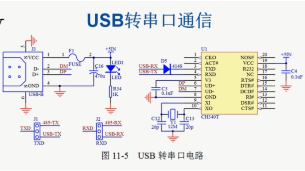 按键控制led灯的串口传输文件(串口控制灯开关)-图2 按键控制led灯的串口传输文件(串口控制灯开关)-图2