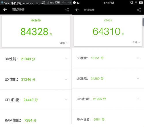 努比亚z17mini实测跑分的简单介绍