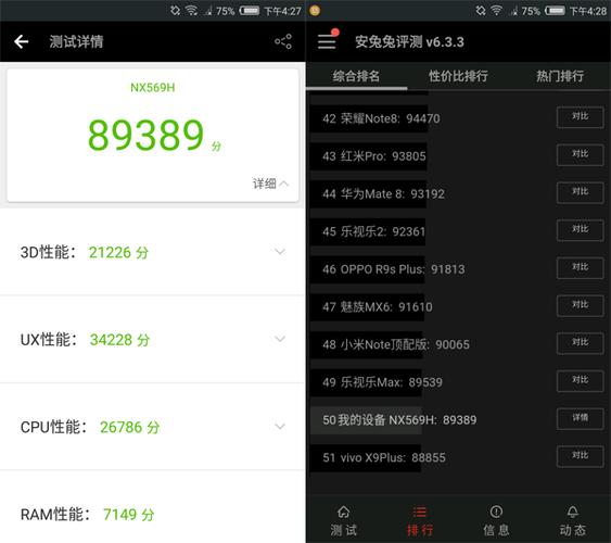 努比亚z17mini实测跑分的简单介绍-图2 努比亚z17mini实测跑分的简单介绍-图2