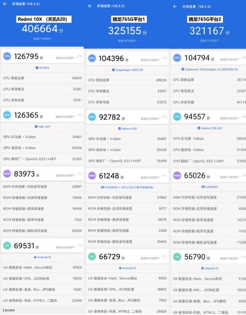 包含天矶820跑分的词条-图2 包含天矶820跑分的词条-图2