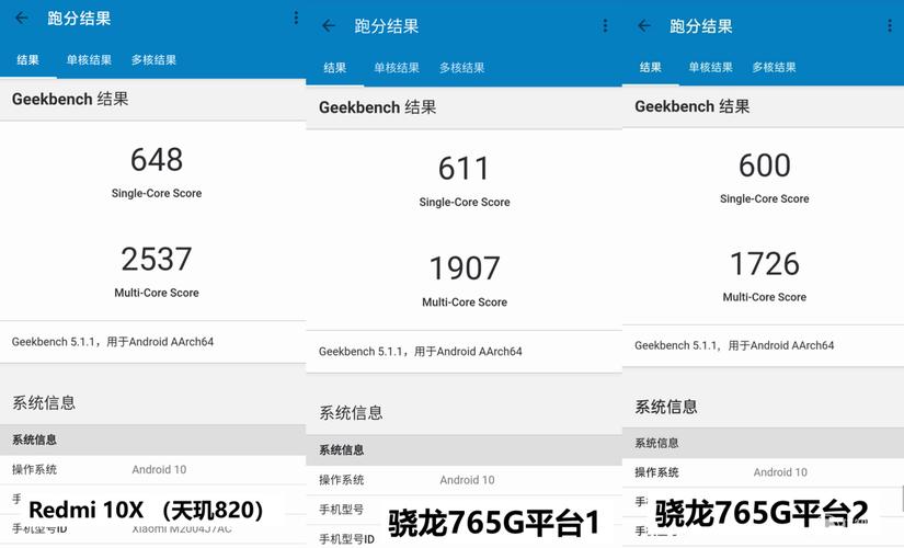 包含天矶820跑分的词条-图3 包含天矶820跑分的词条-图3