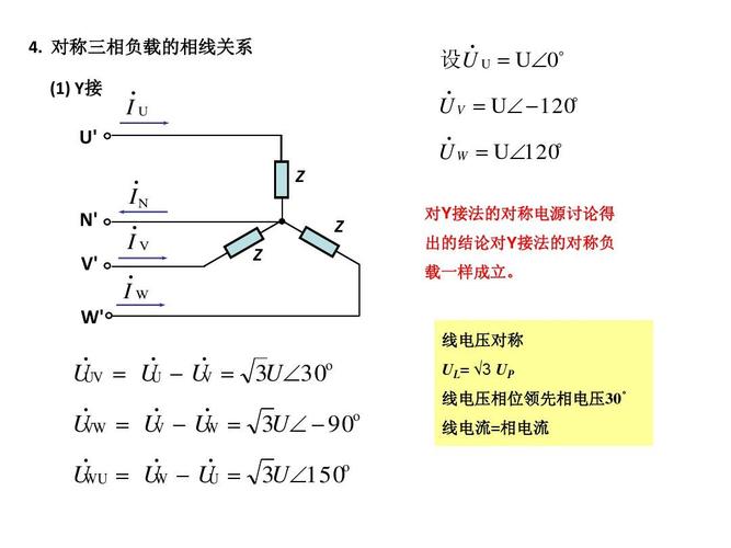 当传输线上所接负载(若传输线接容性负载,离负载端最近的电流)-图3 当传输线上所接负载(若传输线接容性负载,离负载端最近的电流)-图3
