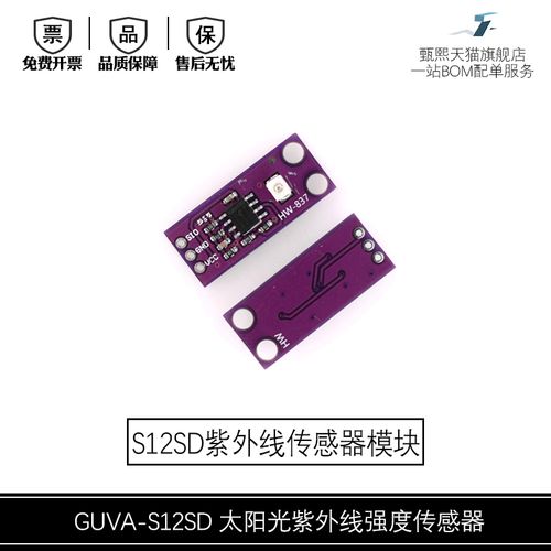 耐高温光传输模块(耐高温的传感器)-图2 耐高温光传输模块(耐高温的传感器)-图2