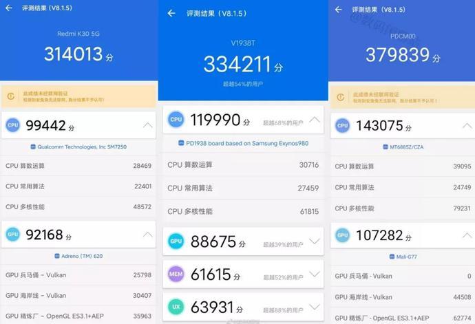 手机跑分显示手机2019的简单介绍-图2 手机跑分显示手机2019的简单介绍-图2