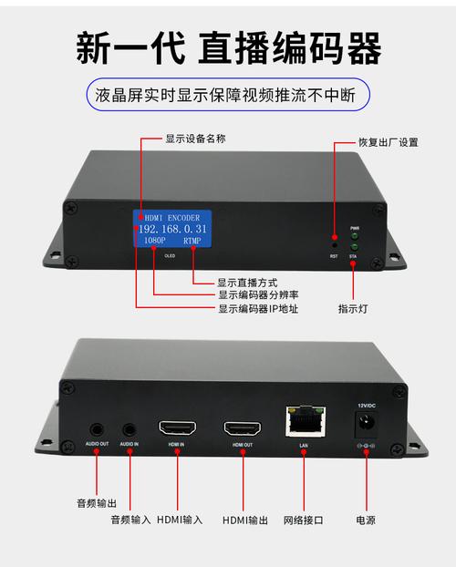 视频传输设备(视频传输设备与视频编码设备的区别)-图2 视频传输设备(视频传输设备与视频编码设备的区别)-图2