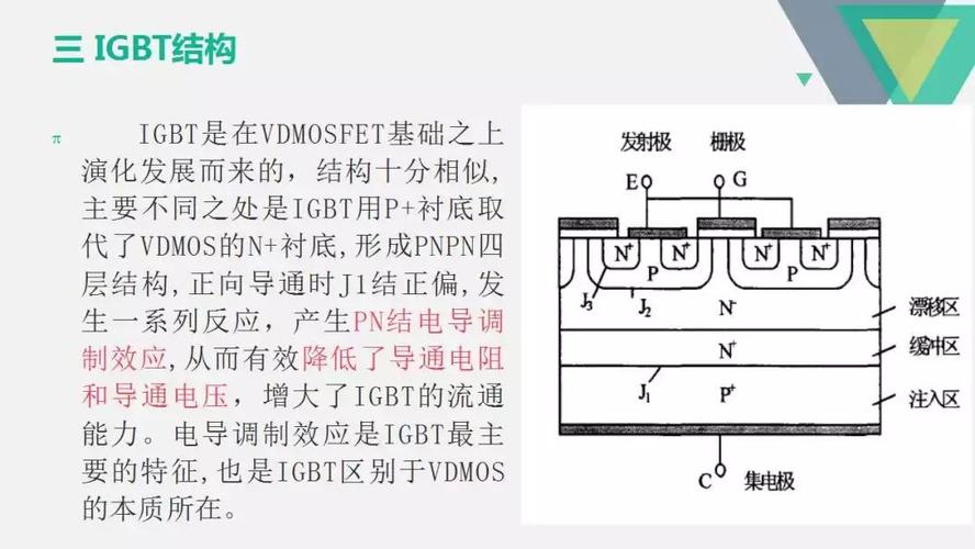 igbt的反向传输电容（igbt反向耐压）