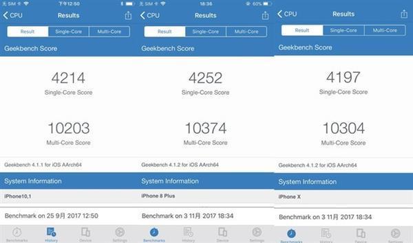 iphonex单多核跑分的简单介绍-图3 iphonex单多核跑分的简单介绍-图3