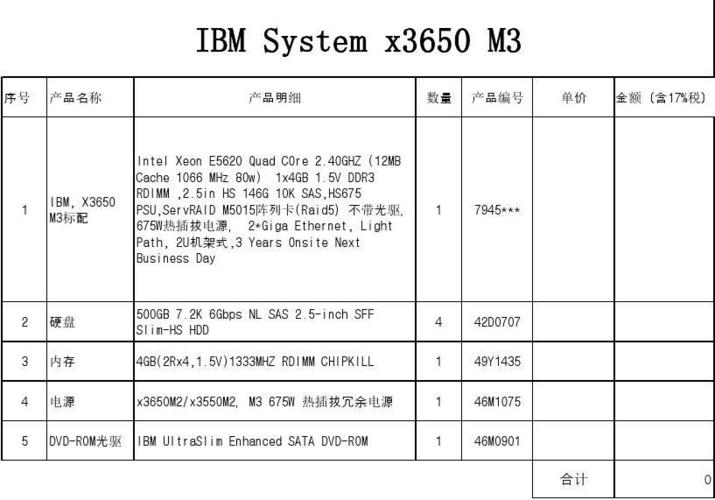 包含ibme570跑分的词条-图3 包含ibme570跑分的词条-图3
