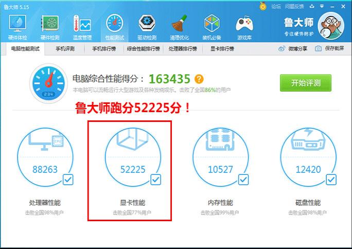 鲁大师gt940m跑分的简单介绍-图2 鲁大师gt940m跑分的简单介绍-图2