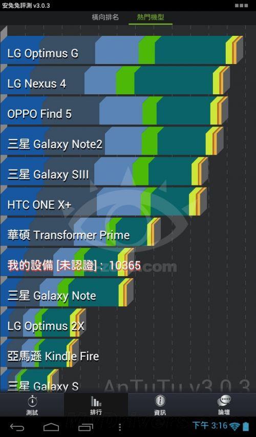 关于7寸平板跑分的信息-图2 关于7寸平板跑分的信息-图2