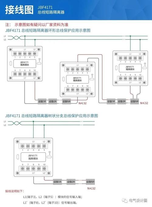 隔离器传输422（隔离装置传输软件）