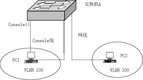 网线可以传输数据原理（网线如何传递数据）