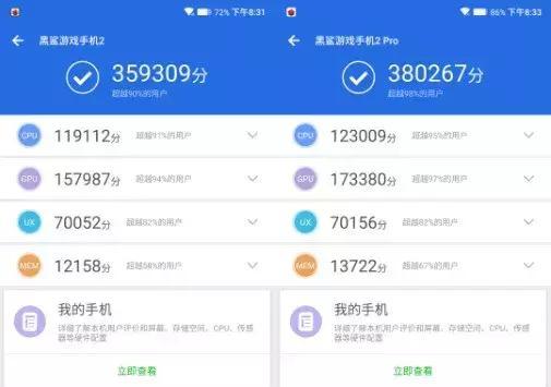 关于跑分38万手机的信息-图2 关于跑分38万手机的信息-图2