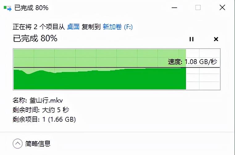 包含固态跑分软件的词条-图3 包含固态跑分软件的词条-图3