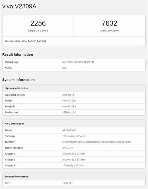 关于a5100跑分的信息