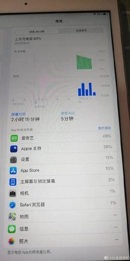 包含苹果电池跑分的词条