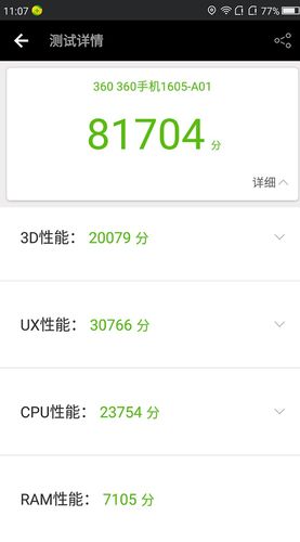 ZUKZ2432跑分的简单介绍