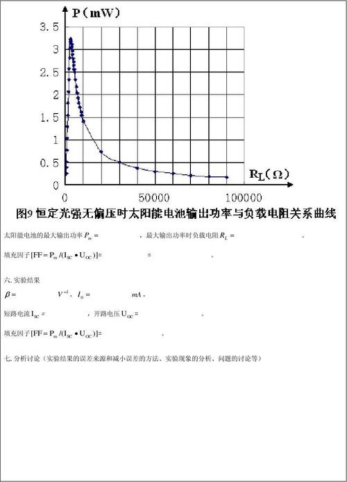 反相器传输特性曲线（反相器传输特性曲线实验报告）