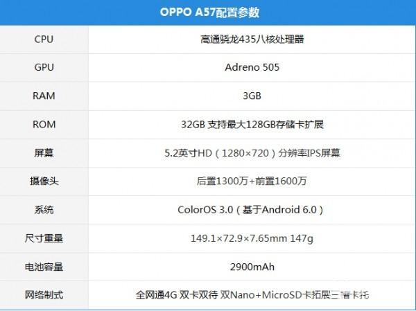 oppor9s跑分多少分的简单介绍-图3 oppor9s跑分多少分的简单介绍-图3