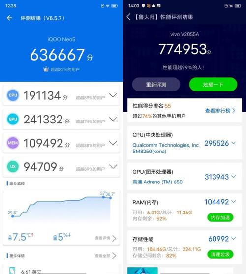 包含iqooneo单核跑分的词条-图2 包含iqooneo单核跑分的词条-图2