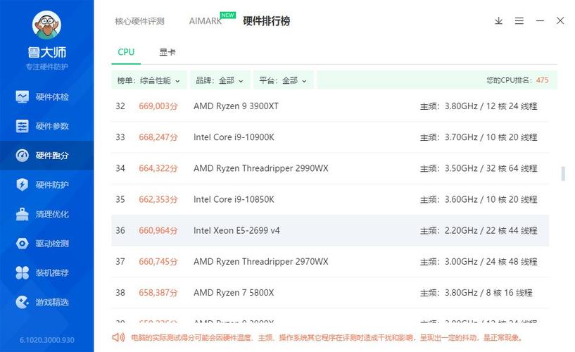 关于AMD570跑分的信息-图2 关于AMD570跑分的信息-图2