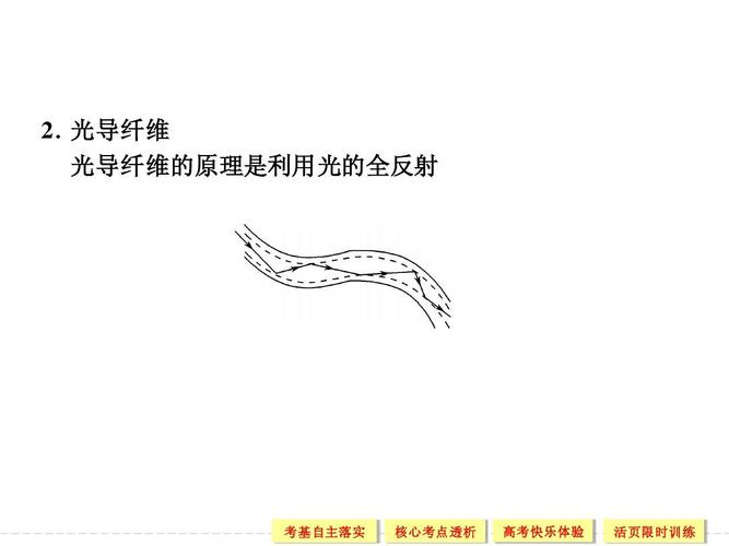 怎么理解传输反射(传输线全反射状态)-图1 怎么理解传输反射(传输线全反射状态)-图1