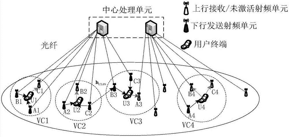 无线传输的主要干扰（无线传输的主要干扰有哪些）