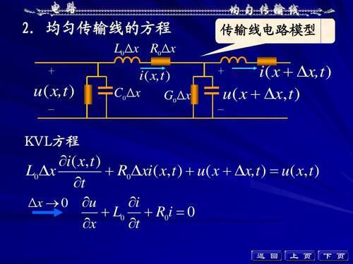 均匀传输线的基本概念(均匀传输线的分布参数电路模型)-图2 均匀传输线的基本概念(均匀传输线的分布参数电路模型)-图2