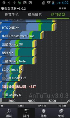 关于j3跑分的信息-图3 关于j3跑分的信息-图3