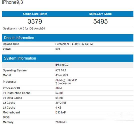 包含iphone7plus单核跑分的词条-图2 包含iphone7plus单核跑分的词条-图2