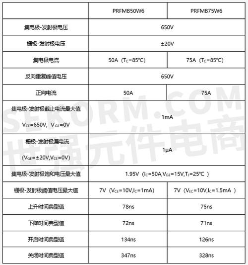 传输功率pt(传输功率是什么意思)-图3 传输功率pt(传输功率是什么意思)-图3
