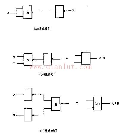 传输门电路图(传输门电路的三种主要类型)-图2 传输门电路图(传输门电路的三种主要类型)-图2