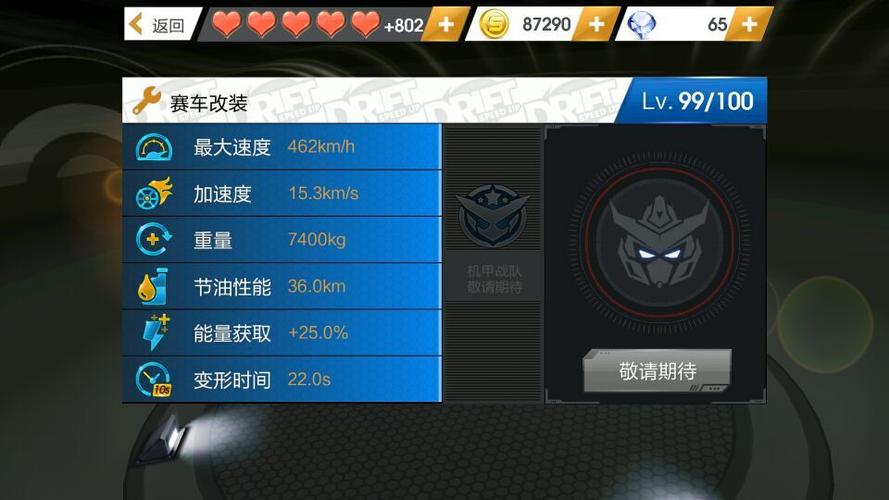 关于天天飞车跑分的信息-图2 关于天天飞车跑分的信息-图2