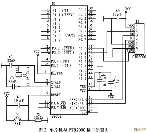 多片单片机数据传输（多片单片机数据传输原理）
