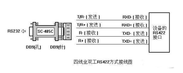 485线缆传输距离6(485用网线传输距离有多远)-图3 485线缆传输距离6(485用网线传输距离有多远)-图3