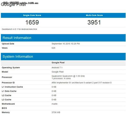 包含pixel2跑分的词条-图2 包含pixel2跑分的词条-图2