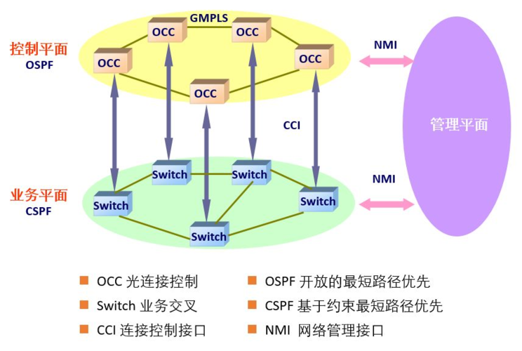 传输ason(传输助手)-图1 传输ason(传输助手)-图1