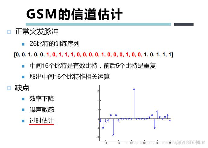 信道传输损耗模型建模（信道传输率怎么计算）
