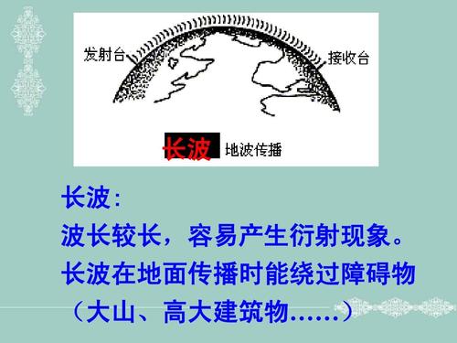 长波传输距离（长波传输特征）