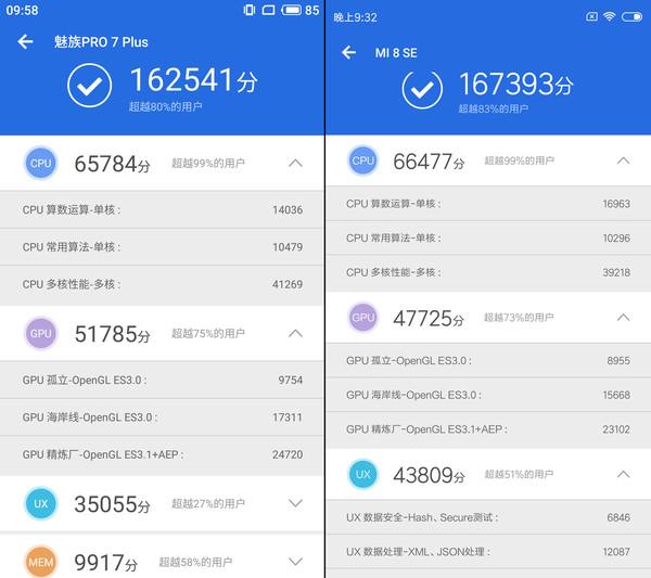 魅族pro5跑分有假的简单介绍-图2 魅族pro5跑分有假的简单介绍-图2