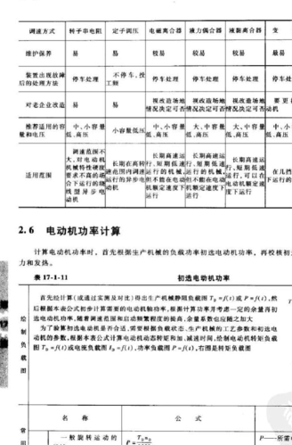 电网传输功率计算公式(电网输送功率)-图3 电网传输功率计算公式(电网输送功率)-图3