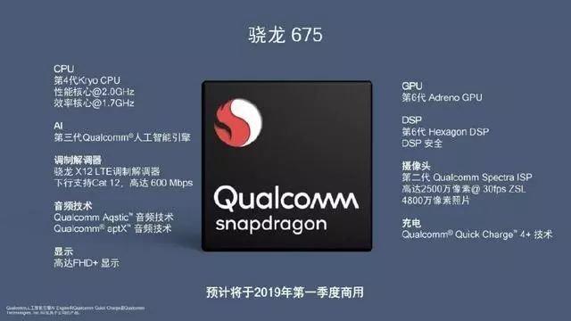 包含高通骁龙801单核跑分的词条-图2 包含高通骁龙801单核跑分的词条-图2