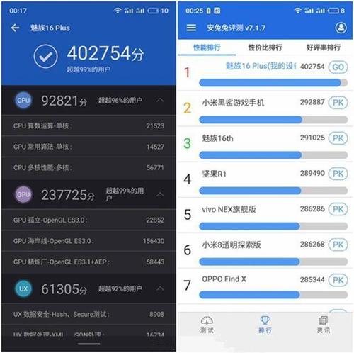 关于魅兔兔跑分的信息-图1 关于魅兔兔跑分的信息-图1