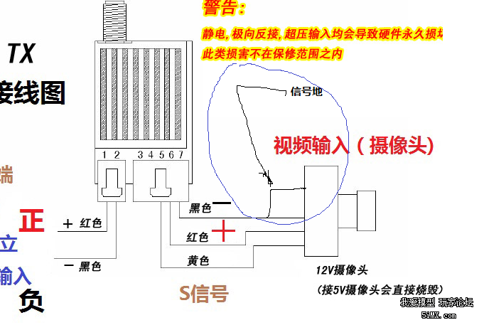 4通道模拟摄像头无线传输(模拟摄像头四根线接法)-图3 4通道模拟摄像头无线传输(模拟摄像头四根线接法)-图3