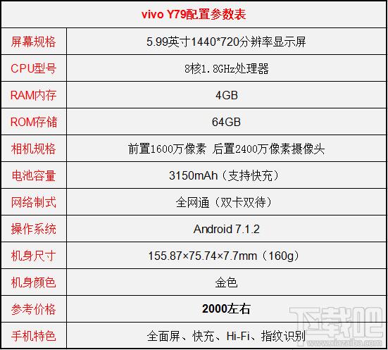 包含vivox20plus跑分中官的词条-图3 包含vivox20plus跑分中官的词条-图3