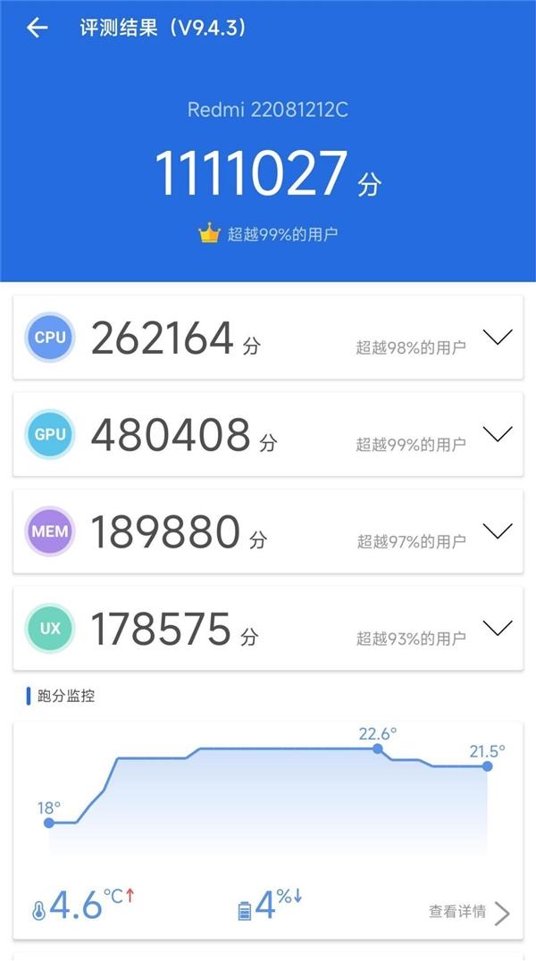 红米4标准跑分的简单介绍