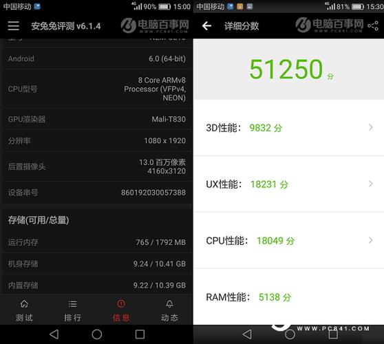 包含红米3跑分是多少的词条-图3 包含红米3跑分是多少的词条-图3