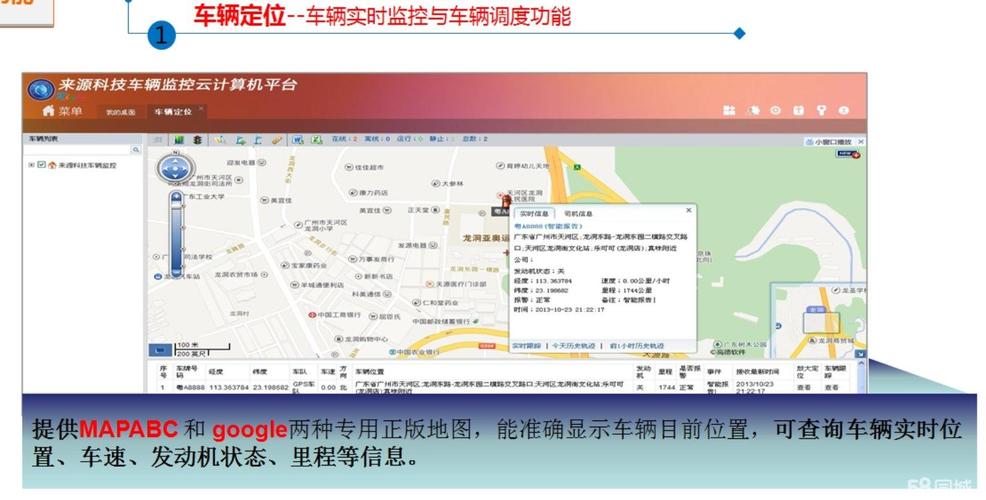 车辆gps传输信号(车载gps信号弱是什么原因造成的)-图2 车辆gps传输信号(车载gps信号弱是什么原因造成的)-图2