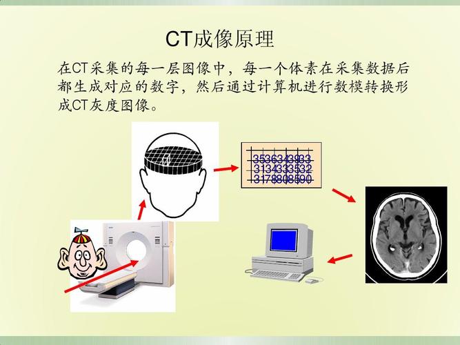 ct二次侧传输距离(ct二次侧开路后果)-图1 ct二次侧传输距离(ct二次侧开路后果)-图1